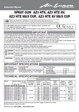Yorkshire Spray Services Ltd - Anest Iwata AZ3 Gravity Gun Manual