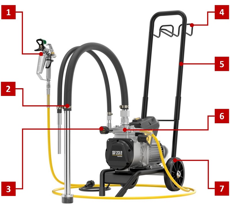 Yorkshire Spray Services Ltd - Wagner SuperFinish 23 Pro - Features & Benefits Yorkshire Spray Services Ltd - Wagner SuperFinish 23 Pro - Features & Benefits Details