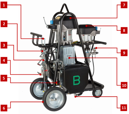 Yorkshire Spray Services Ltd - Wagner PROTEC Features & Benefits