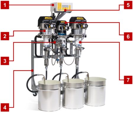 Yorkshire Spray Services Ltd - Wagner Twin Control Plural Component Features & Benefits