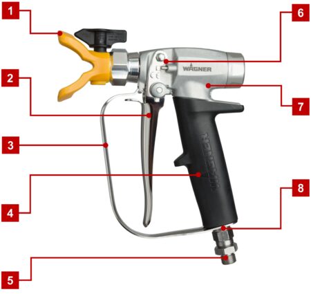 Yorkshire Spray Services Ltd - Wagner PROTEC GM1 Airless Gun - Features & Benefits Yorkshire Spray Services Ltd - Wagner Protec - GM1 Airless Gun - Features & Benefits