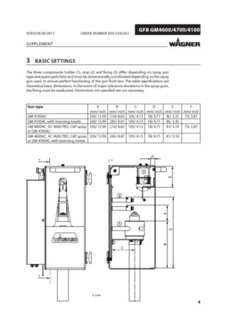 Yorkshire Spray Services Ltd - Wagner GM4000 Series Gun Flush Box Manual