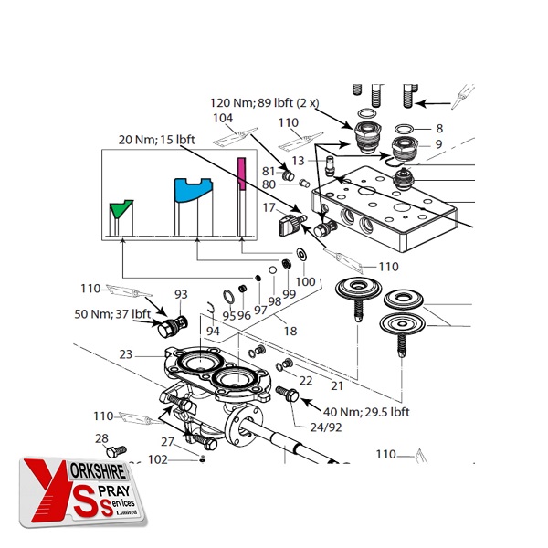 Yorkshire Spray Services Ltd – Wagner Industrial Finishing – Wagner Fluid Paint Stage Service Set – Wagner Part Nos. 2312288 & 2312289