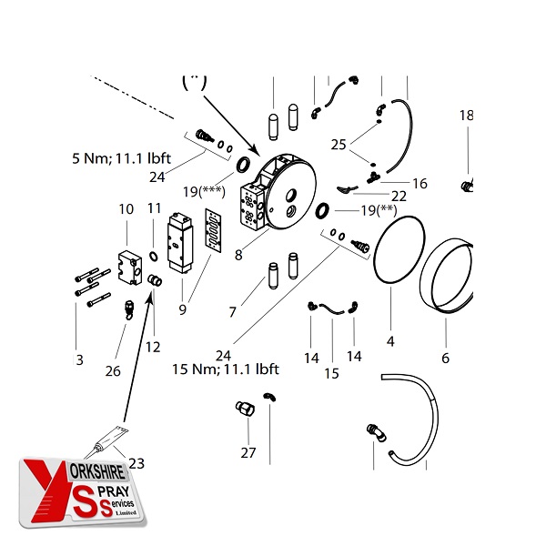 Yorkshire Spray Services Ltd – Wagner Service Set – Wagner Motor Set DD 4-1 – Part No. T9089.00