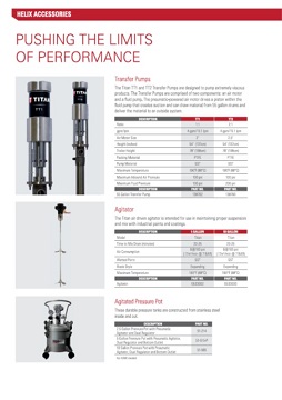Yorkshire Spray Services Ltd - Titan Transfer Pumps - TT1 & TT2 Brochure