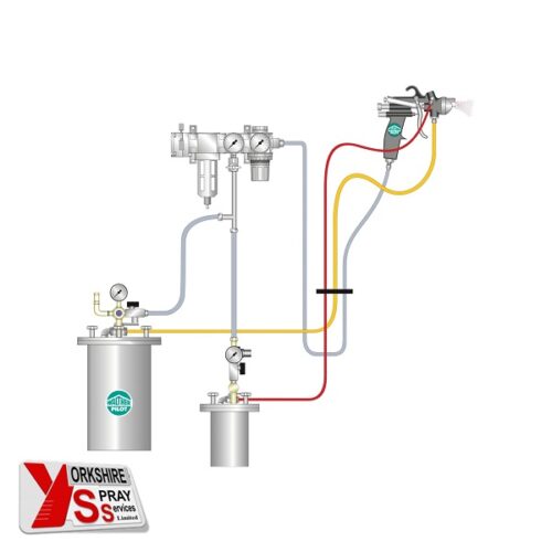 Yorkshire Spray Services Ltd - Walther Pilot Adhesive Systems - Walther Pilot Klebond 2K