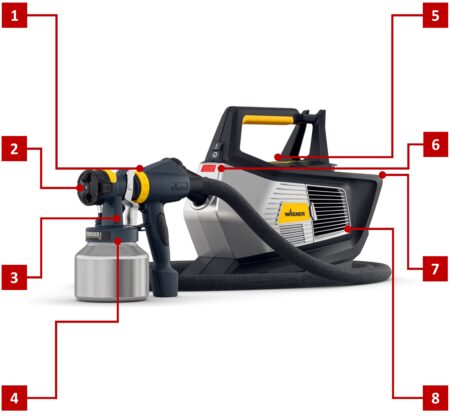 Yorkshire Spray Services Ltd - Wagner XVLP FinishControl - Features & Benefits Yorkshire Spray Services Ltd - Wagner Contractor - Wagner XVLP FinishControl - Features & Benefits