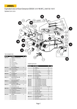 Yorkshire Spray Services Ltd - Mirka DEXOS 1217 M AFC - Part No. MIX12171221UK - Mirka Breakdown